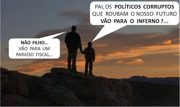 Paraiso Fiscal
